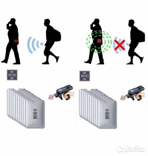Защитный rfid чехол для карт, новый