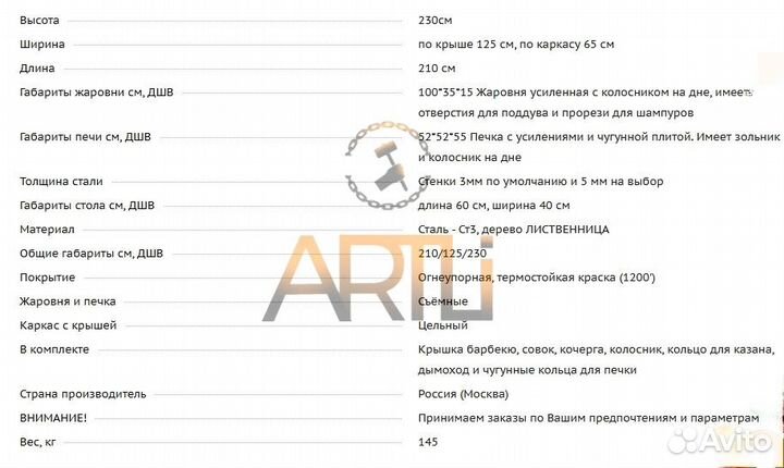 Мангал с крышей 