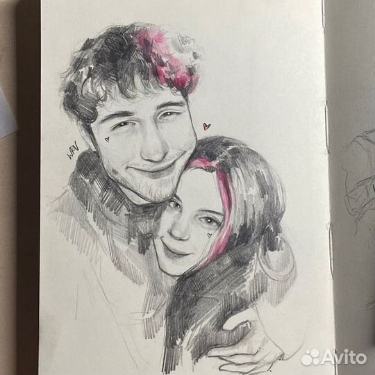 Портрет по фото на заказ