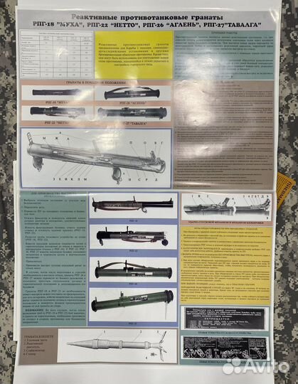 Плакаты нпо 