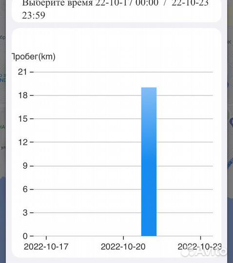 Сдаю в аренду gps tracker на магните