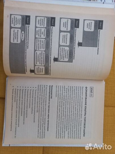 Книги по маркетингу Скотт М.Дэвис, Х.Прингл