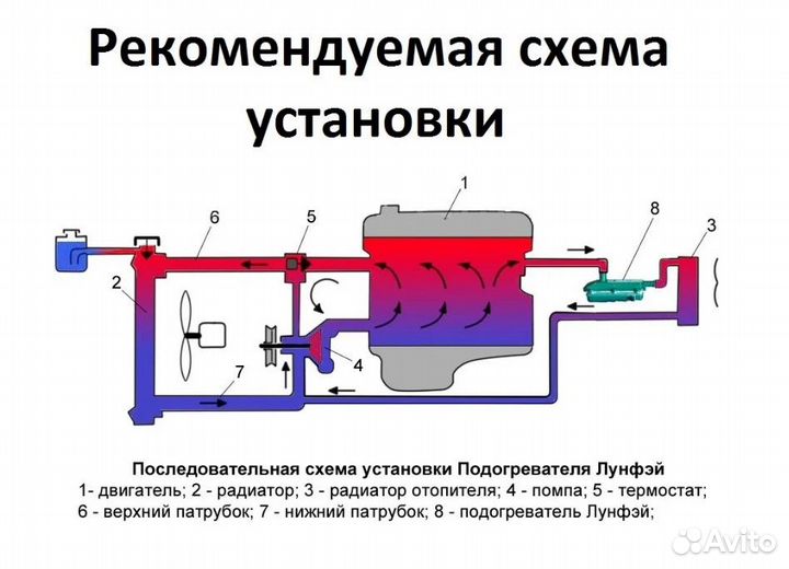 Предпусковой подогреватель Лунфэй 2квт (серебристы