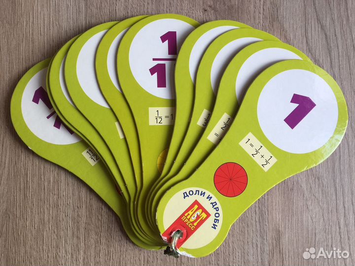 Наглядные пособия для начальной школы