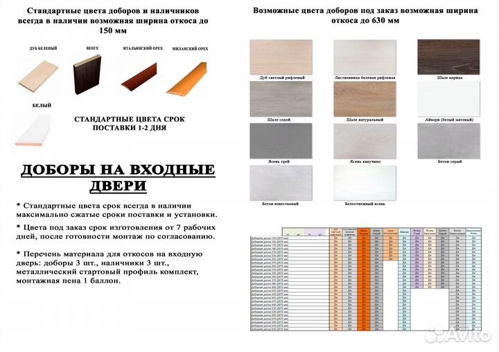 Межкомнатные двери под ключ