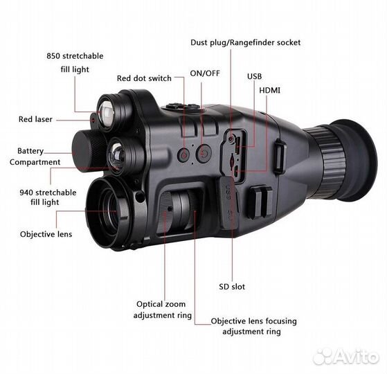 Прицел прибор ночного видения для охоты. Монокуляр