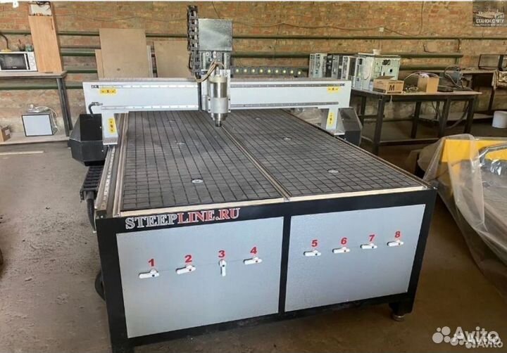 Фрезерный станок по цветному металлу в кредит