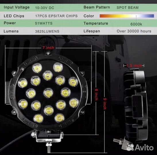 Рабочий свет, LED фары