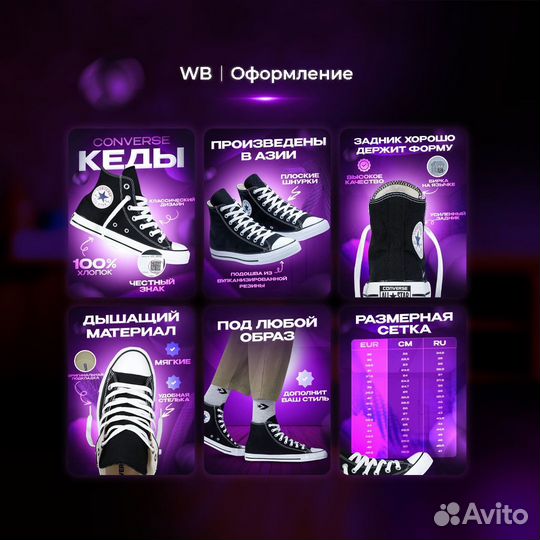 Инфографика для Wildberries или Ozon дизайн №1