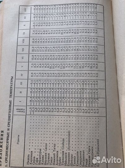 Книга-География Свердловской области, 1978