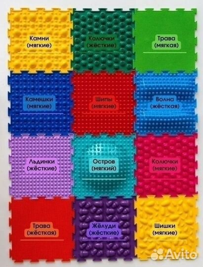 Ортопедический коврик для детей