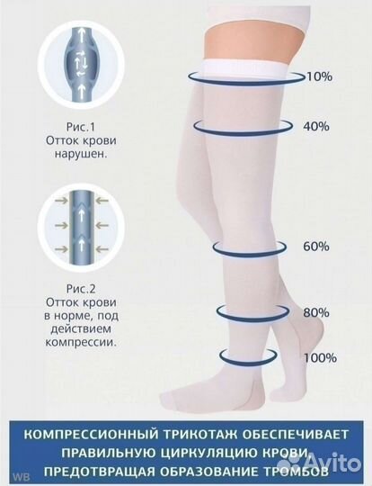 Компрессионные чулки новые