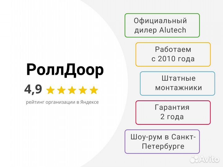 Роллеты в проем