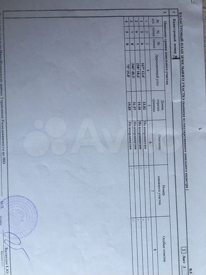 Участок 6,4 сот. (СНТ, ДНП)