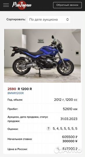 BMW R1200R 2012