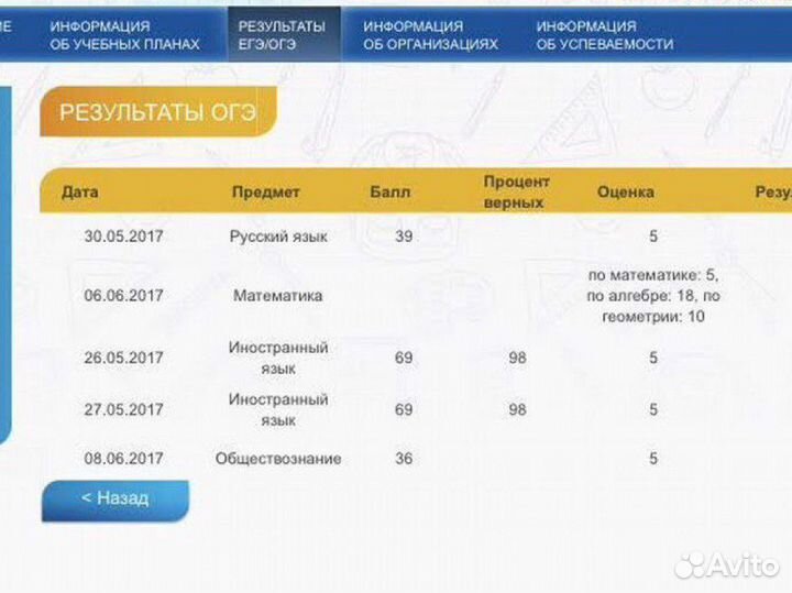 Репетитор по русскому языку и обществознанию