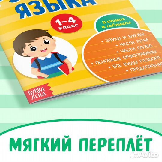 Сборник шпаргалок «Все правила по русскому языку д