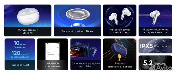 Беспроводные наушники Realme Buds Air 3 Neo Новые