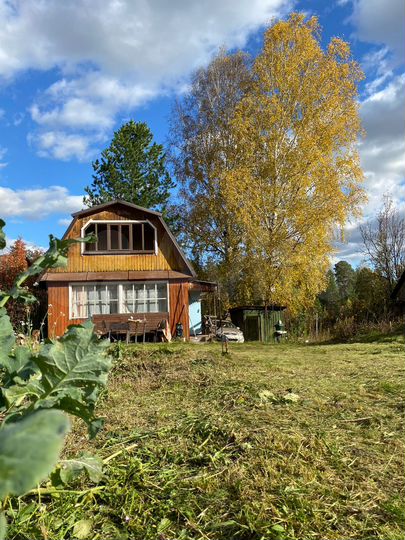 Участок 8 сот. (СНТ, ДНП)