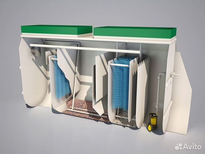 Автономная канализация