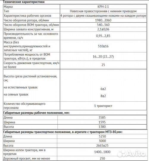 Косилка Бежецксельмаш КРН-2,1 Б, 2022
