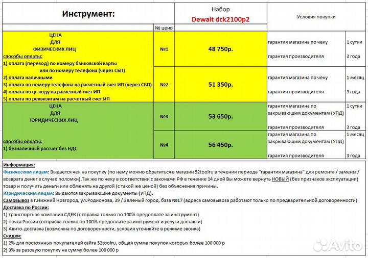 Набор Dewalt dck2100p2 (рынок USA)