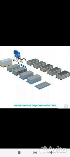 Производство газобетона