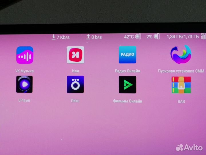 Smart tv приставка MiniM8 s pro c