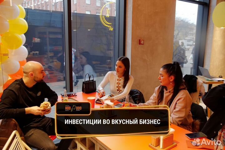 Инвестиции в готовый бизнес/ежемесячные проценты