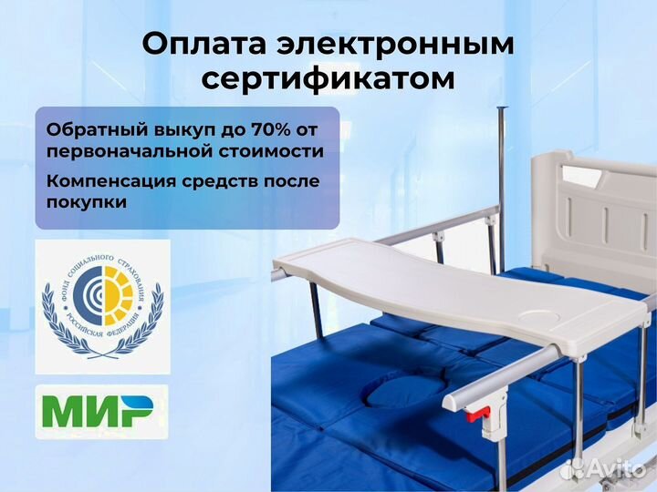 Медицинская кровать функциональная