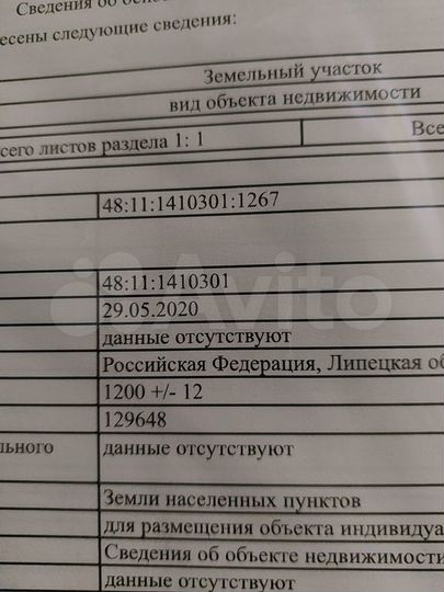 Участок 12 сот. (ИЖС)