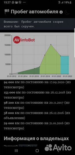 Автоподбор в Тюмени. Проверка авто перед покупкой