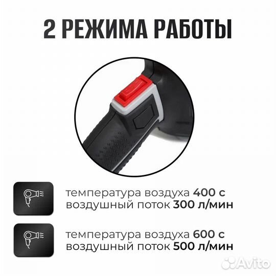 Фен строительный Electrolite 2300 2,3 кВт. Новый