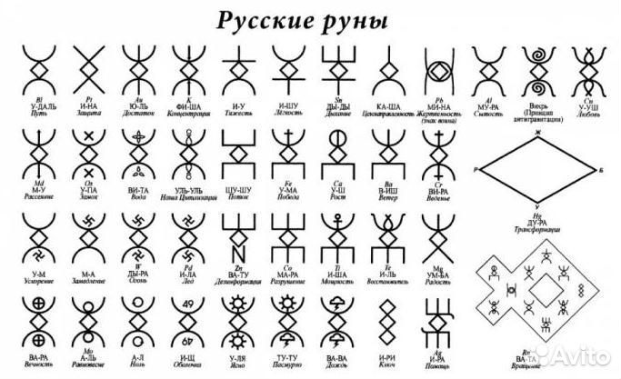 Оберег именной