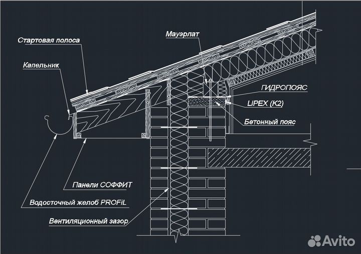Архитектор проектировщик