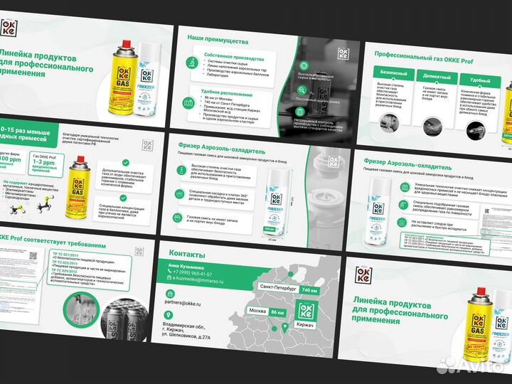 Дизайн презентаций