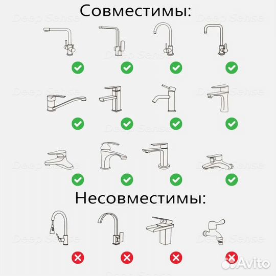 Аэратор для смесителя на кран, без корпуса M22 M24