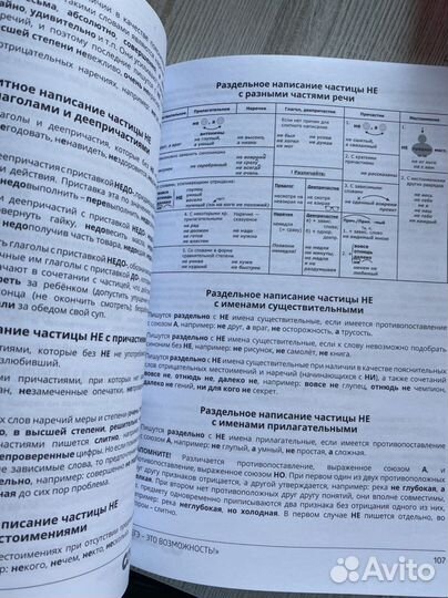 Книга с теорией и заданиями егэ