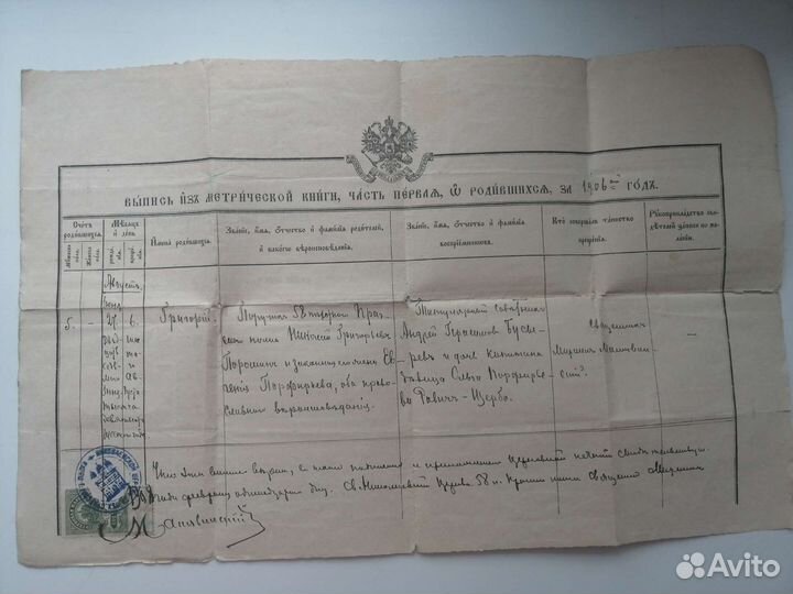 Метрическая полковая выписка 58 Прагского полка