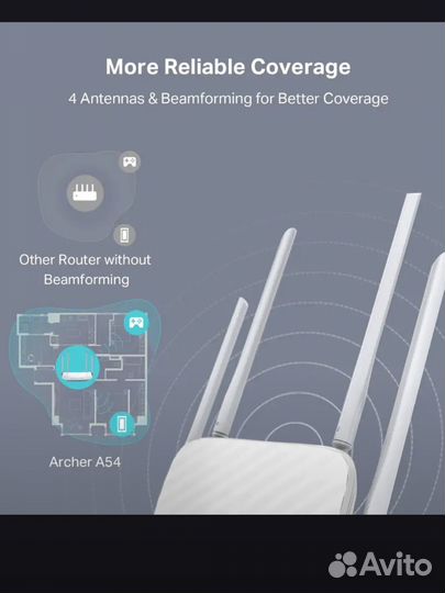 Wifi роутер TP-Link EC220-G5