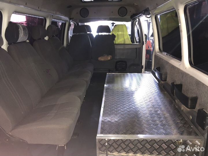 Регистрация переоборудования/ переоборудование тс