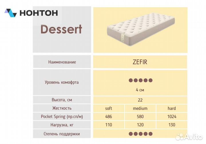 Матрас Zefir soft