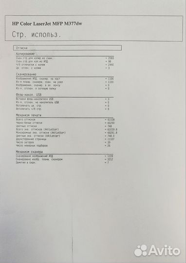 Цветное лазерное мфу HP LJ ProM377dw