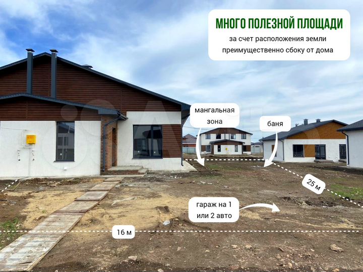 Дом 89 м² на участке 4 сот.