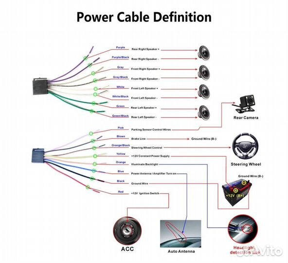 Магнитола 1 DIN. С Экраном 9 Дюймов. MirrorLink