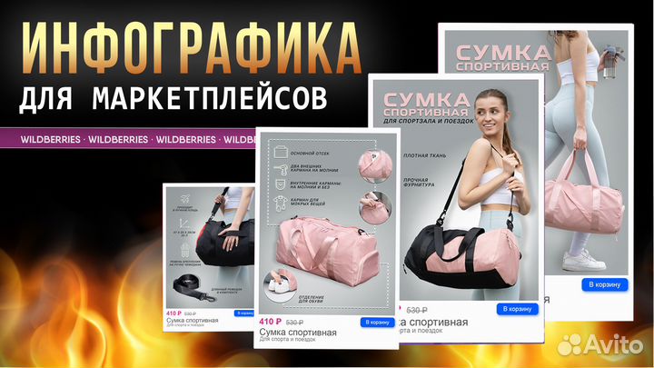 Инфографика для маркетплейсов, дизайн карточек WB
