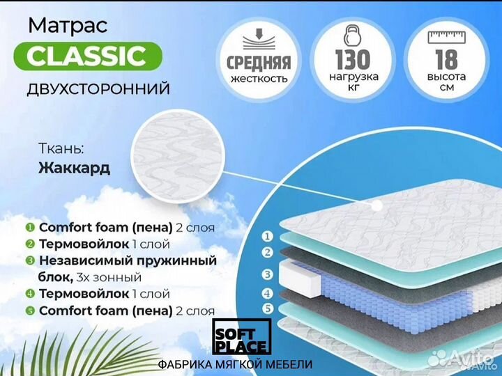Матрас ортопедический