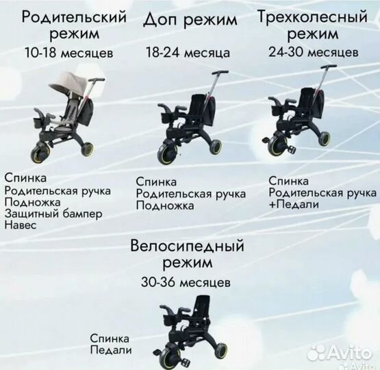 Детский трехколесный велосипед luxmom s7