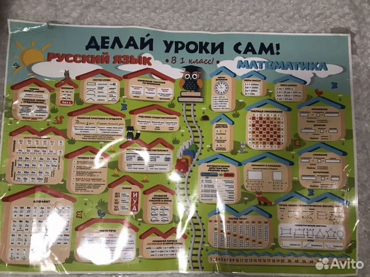 Учебные плакаты Делай уроки сам