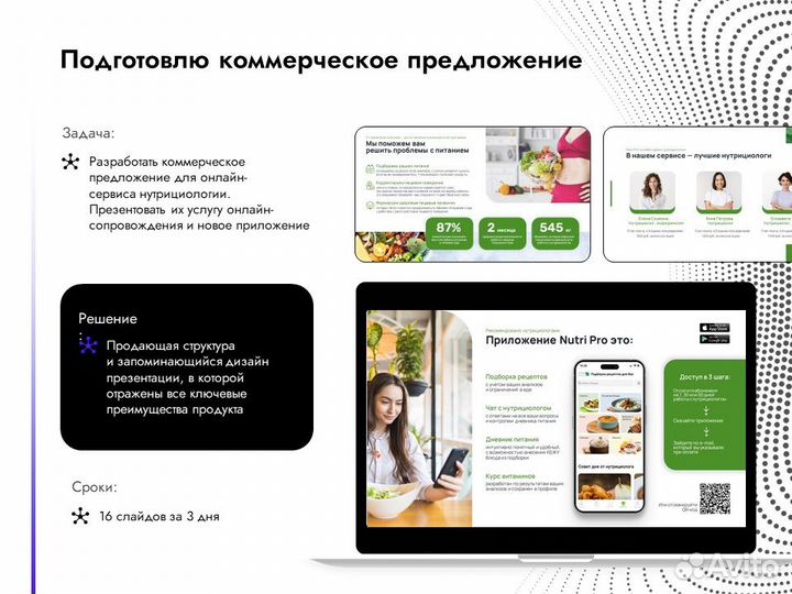 Презентации для бизнеса